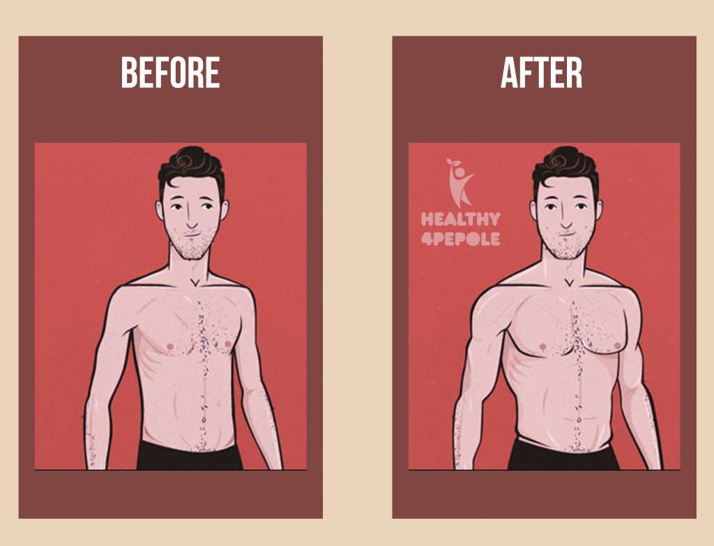 The Dangers of Excessive Thinness to Health