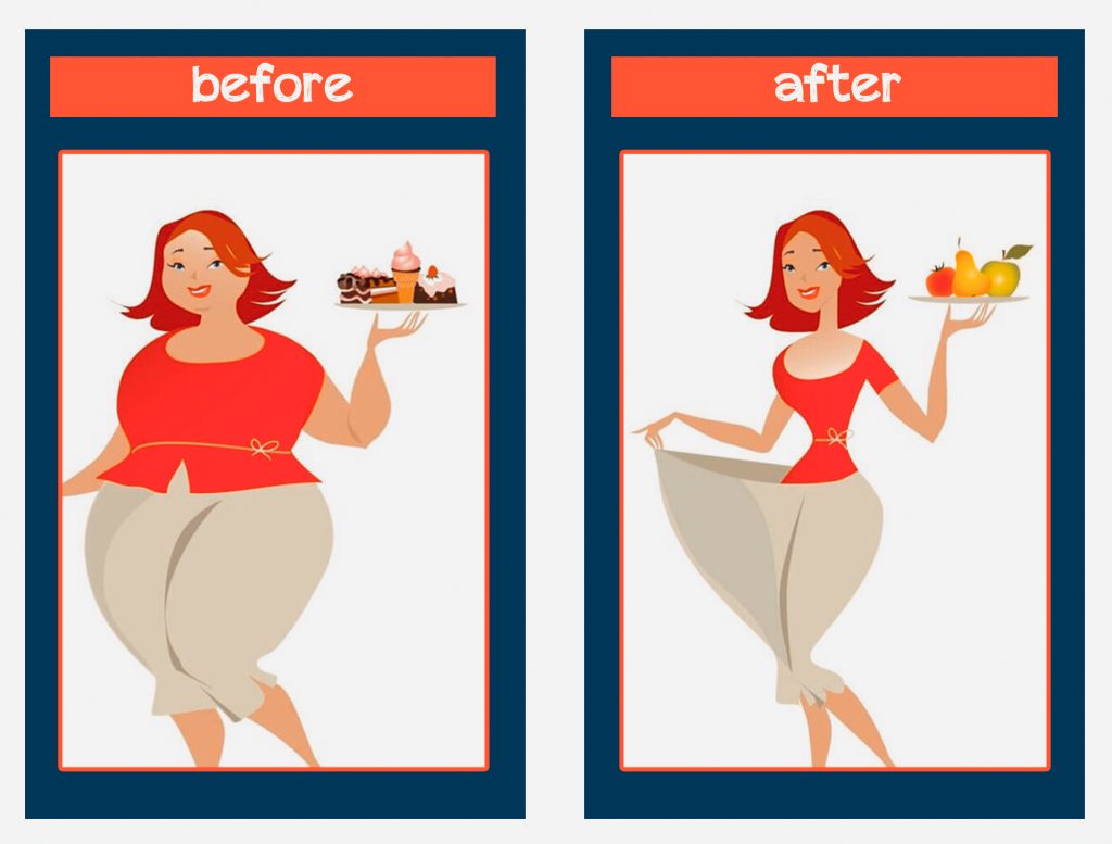 The Best Slimming Exercises